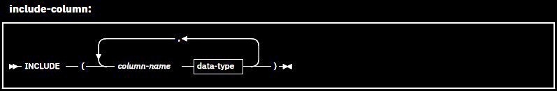 DB2 - Banco de dados - DELETE - www.cadcobol.com.br